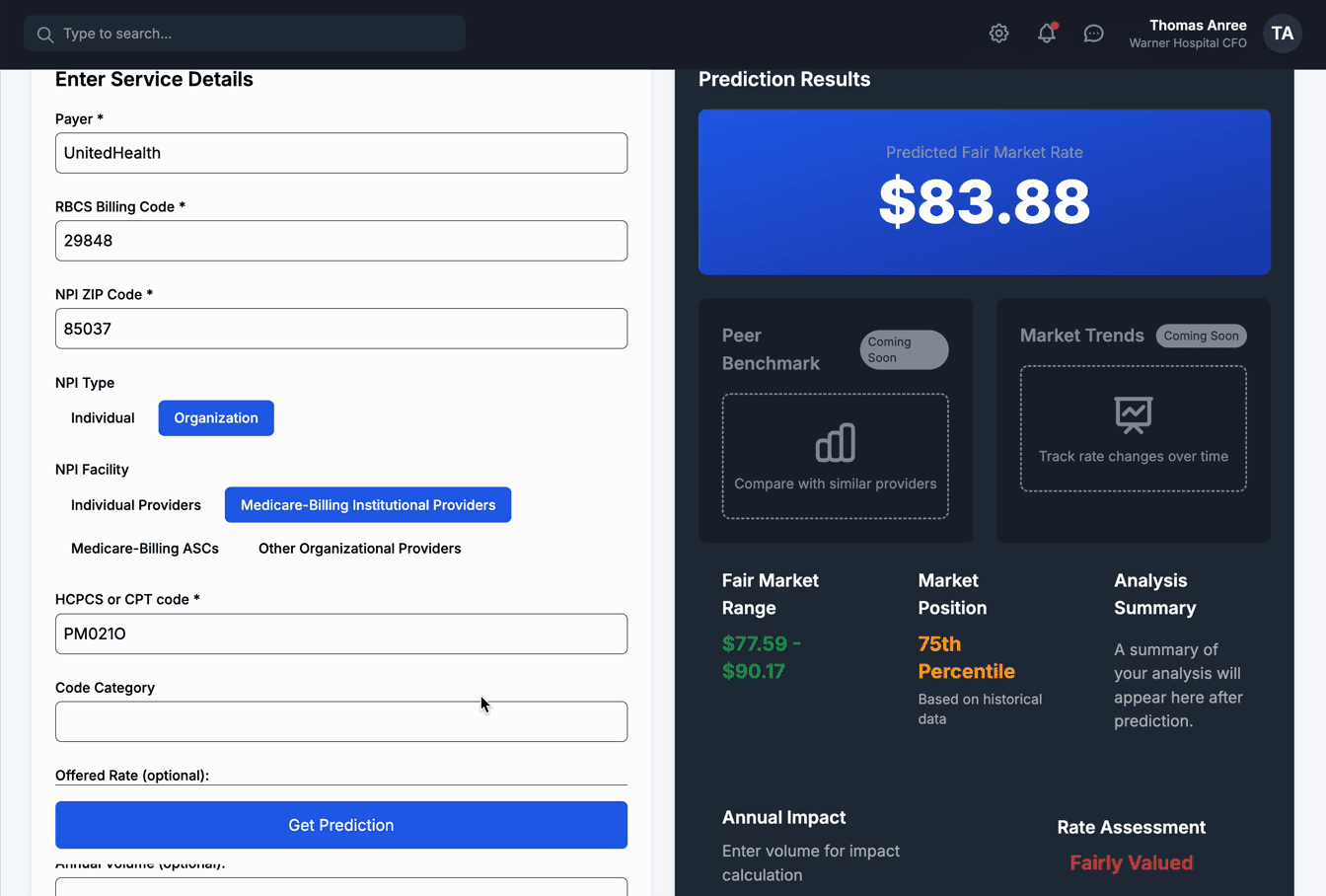 MedPACT — Healthcare analytics
